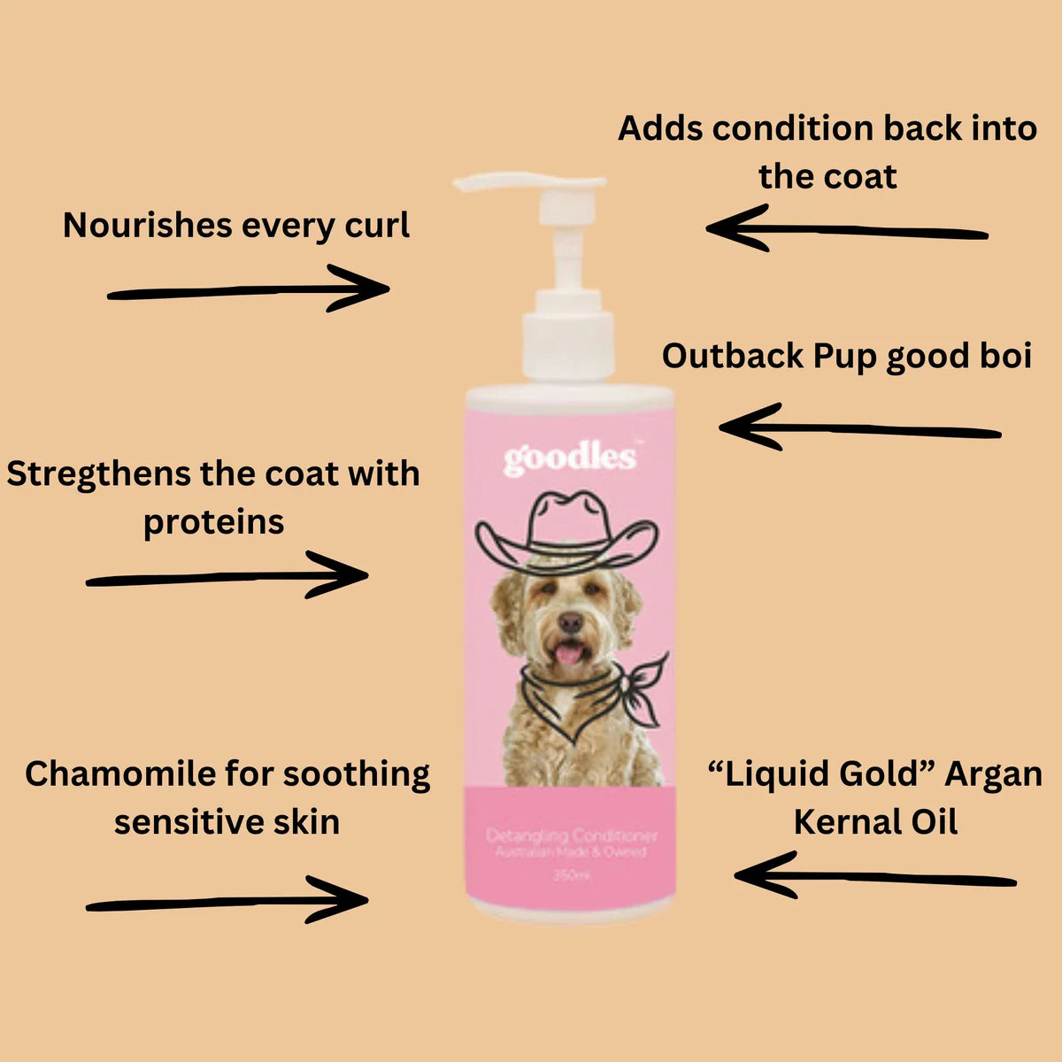 Goodles Detangling Conditioner lifestyle image
