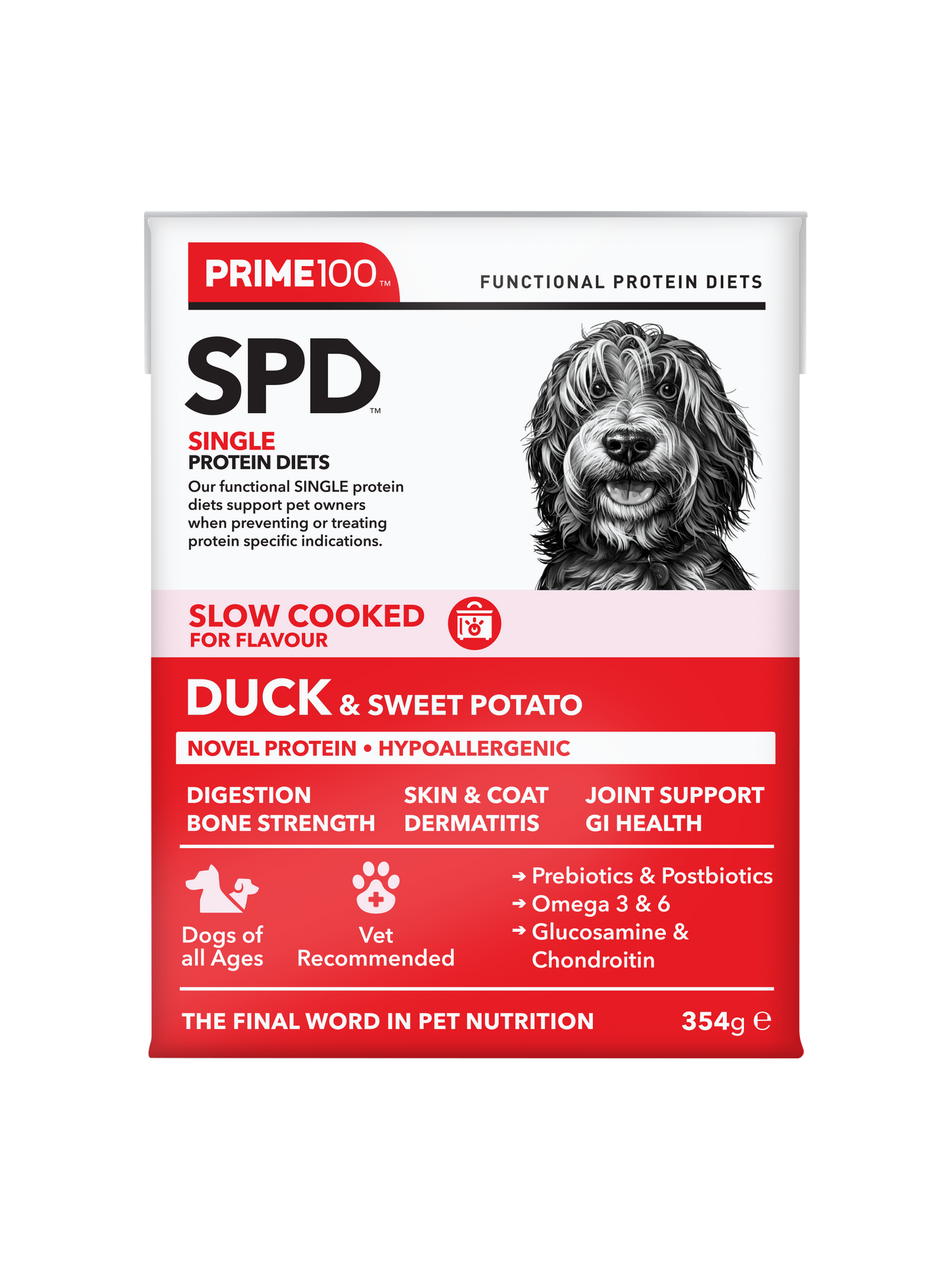 Prime100 - SPD Slow Cooked Duck & Sweet Potato - Tray of 12 x 354g